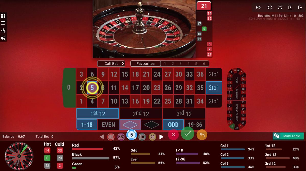 LeoVegas میں پاکستان کے کھلاڑیوں کے لیے ٹاپ گیمز